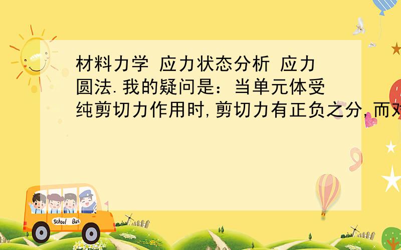 材料力学 应力状态分析 应力圆法.我的疑问是：当单元体受纯剪切力作用时,剪切力有正负之分,而对应的应力圆却都是圆心在原点的圆,也就是CD两选项分别对应的是单元体受力为纯正负剪切