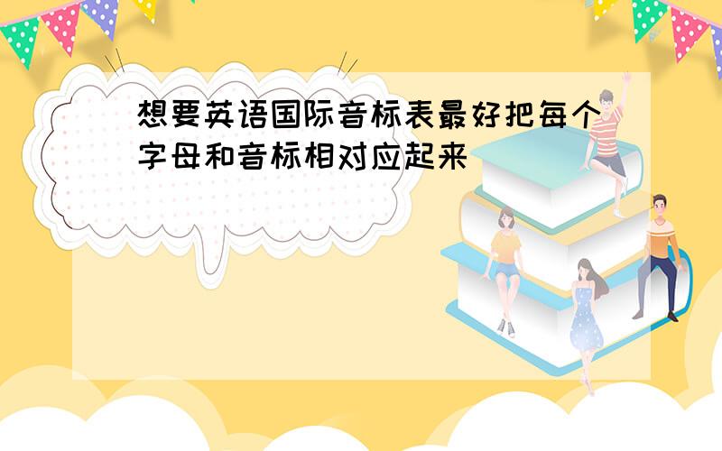 想要英语国际音标表最好把每个字母和音标相对应起来