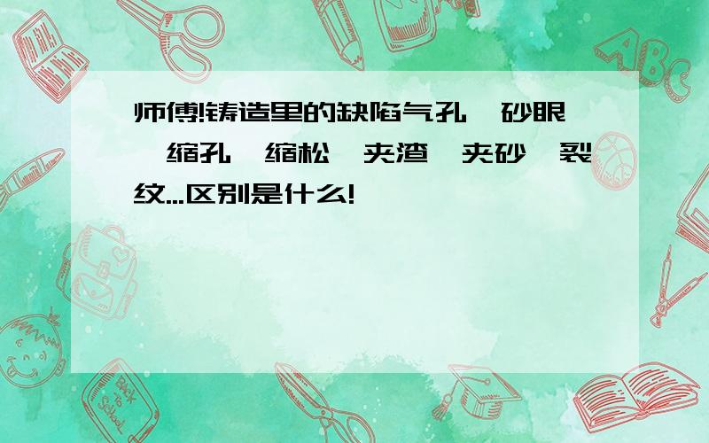 师傅!铸造里的缺陷气孔、砂眼、缩孔、缩松、夹渣、夹砂、裂纹...区别是什么!