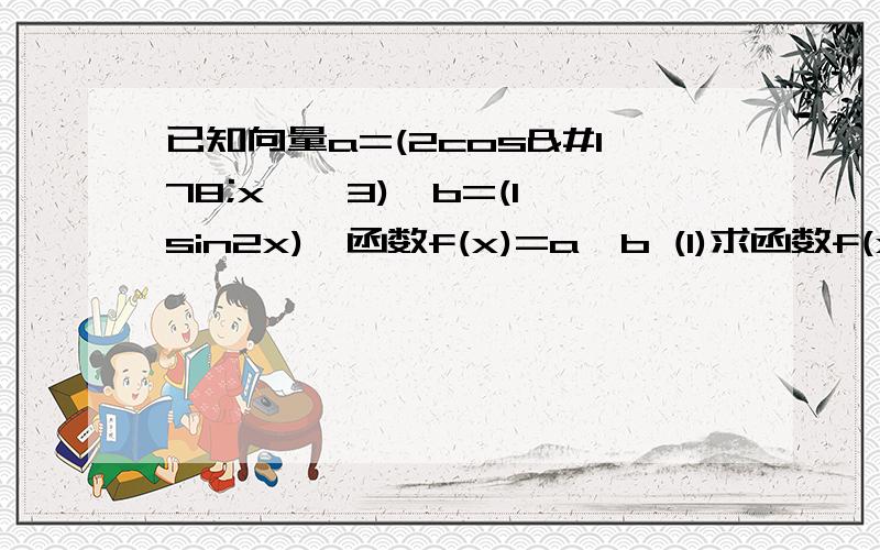 已知向量a=(2cos²x,√3),b=(1,sin2x),函数f(x)=a*b (1)求函数f(x)的单调增区间 （2）在△ABC中,a,b,cA,B,C的对边,a=1,且f(A)=3,求△ABC的面积S的最大值.