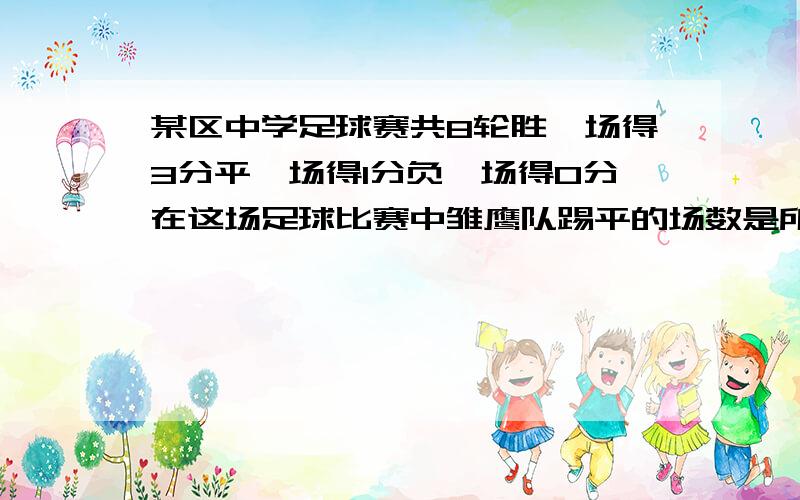 某区中学足球赛共8轮胜一场得3分平一场得1分负一场得0分在这场足球比赛中雏鹰队踢平的场数是所负场数的2倍问该队获胜多少场?用3元一次方程做.