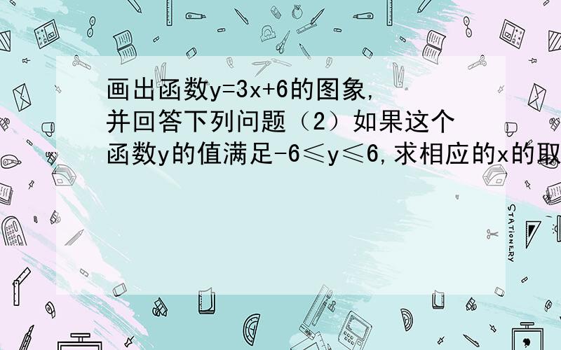 画出函数y=3x+6的图象,并回答下列问题（2）如果这个函数y的值满足-6≤y≤6,求相应的x的取值范围..