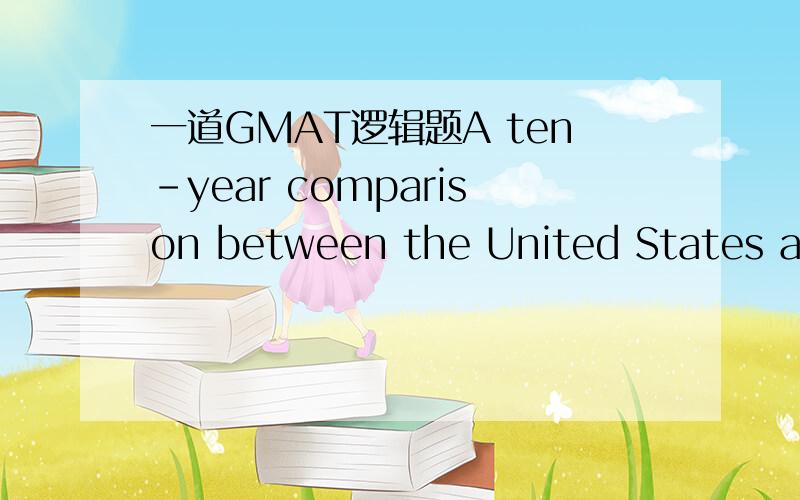 一道GMAT逻辑题A ten-year comparison between the United States and the Soviet Union in terms of crop yields per acre revealed that when only planted acreage is compared,Soviet yields are equal to 68 percent of United States yields.When total agri