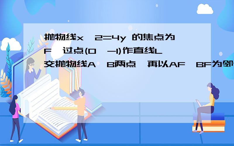 抛物线x^2=4y 的焦点为F,过点(0,-1)作直线L交抛物线A、B两点,再以AF,BF为邻边作平行四边形FARB,试求动点R的轨迹方程.