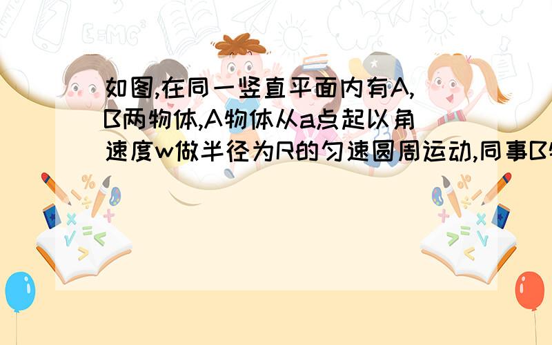 如图,在同一竖直平面内有A,B两物体,A物体从a点起以角速度w做半径为R的匀速圆周运动,同事B物体从圆心O处自由下落,若要A,B两物体在d点相遇,求角速度w需满足的条件