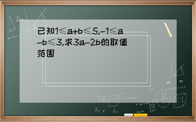 已知1≤a+b≤5,-1≤a-b≤3,求3a-2b的取值范围