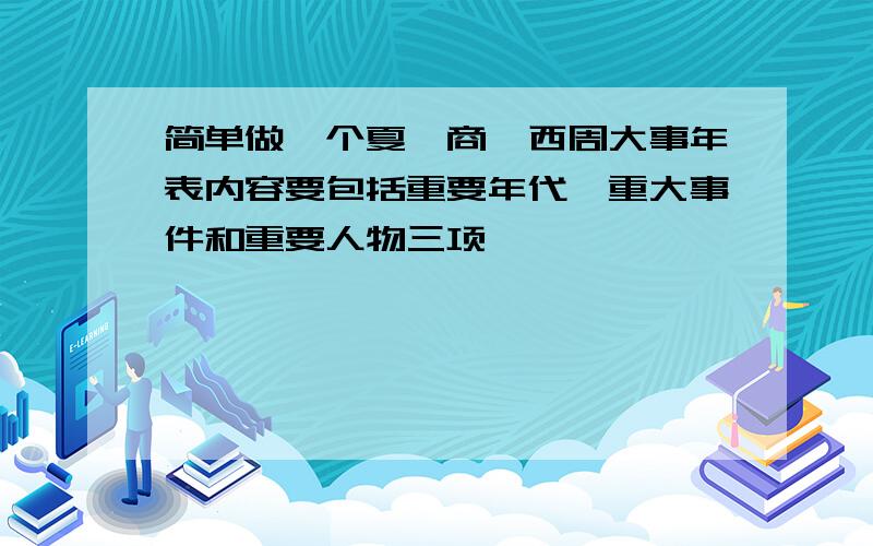 简单做一个夏,商,西周大事年表内容要包括重要年代,重大事件和重要人物三项