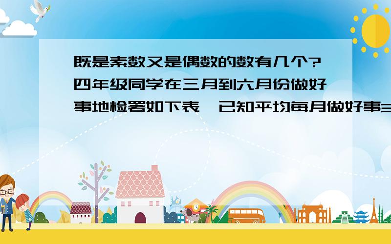 既是素数又是偶数的数有几个?四年级同学在三月到六月份做好事地检署如下表,已知平均每月做好事30件,六月份做好事多少件?月份 三 四 五 六 平均件数 28 33 27 301、一个因数缩小2倍，另一个