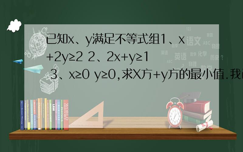 已知x、y满足不等式组1、x+2y≥2 2、2x+y≥1 3、x≥0 y≥0,求X方+y方的最小值.我已经算到了x+y≥1还有,告诉我一下两个基本不等式是什么.有一个好像是x+y≥2根号xy,xy≤2（x+y）是这个吗,忘记了.