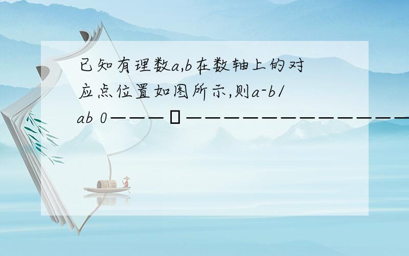 已知有理数a,b在数轴上的对应点位置如图所示,则a-b/ab 0———┃—————————————┃————┃——————＞b 0 a