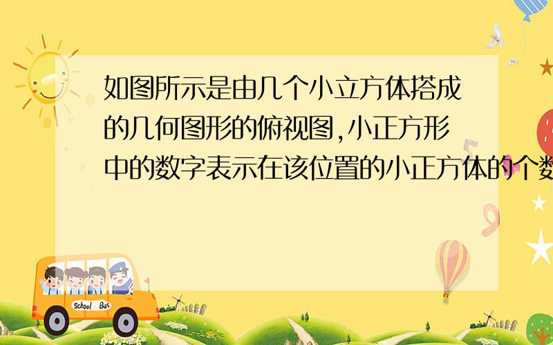 如图所示是由几个小立方体搭成的几何图形的俯视图,小正方形中的数字表示在该位置的小正方体的个数,请画出这个几何图形的主视图及左视图。