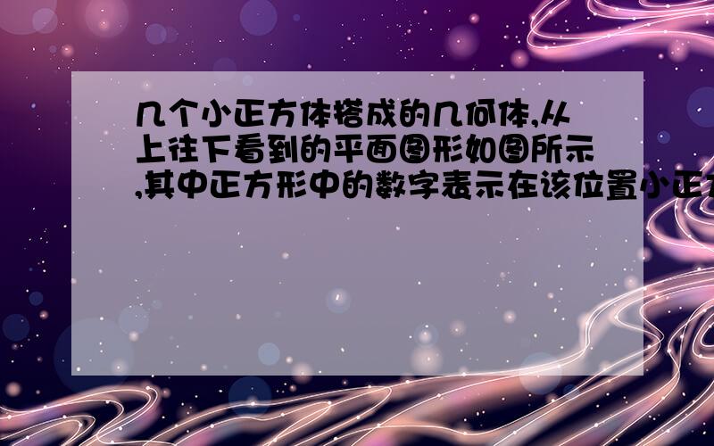 几个小正方体搭成的几何体,从上往下看到的平面图形如图所示,其中正方形中的数字表示在该位置小正方体的个数.请你分别画出从正面、左面看到的平面图形.