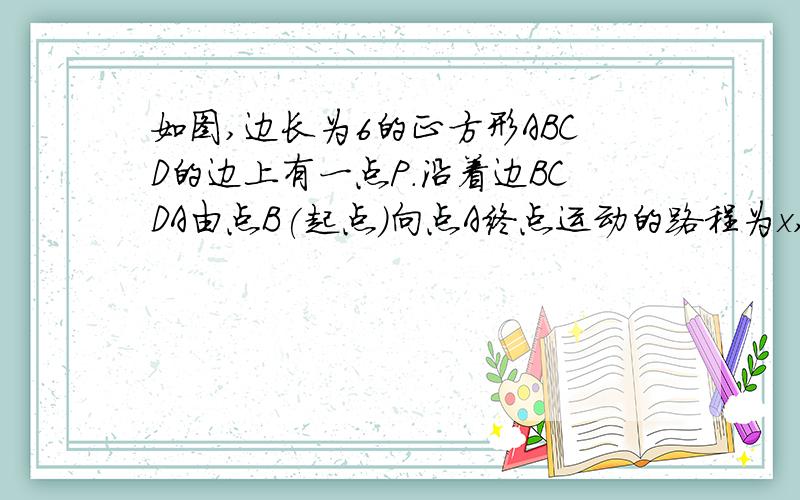 如图,边长为6的正方形ABCD的边上有一点P.沿着边BCDA由点B(起点)向点A终点运动的路程为x,三角形APB的面积为y1.求y=f(x)的解析式2.画出函数y=f(x)的图像