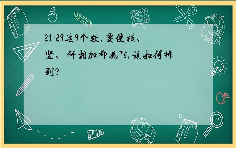 21-29这9个数,要使横、竖、斜相加都为75,该如何排列?