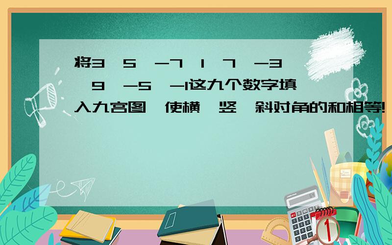 将3,5,-7,1,7,-3,9,-5,-1这九个数字填入九宫图,使横、竖、斜对角的和相等!