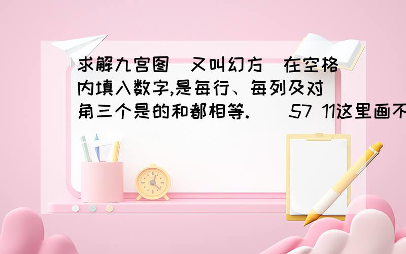 求解九宫图（又叫幻方）在空格内填入数字,是每行、每列及对角三个是的和都相等.    57 11这里画不出来，加我百度