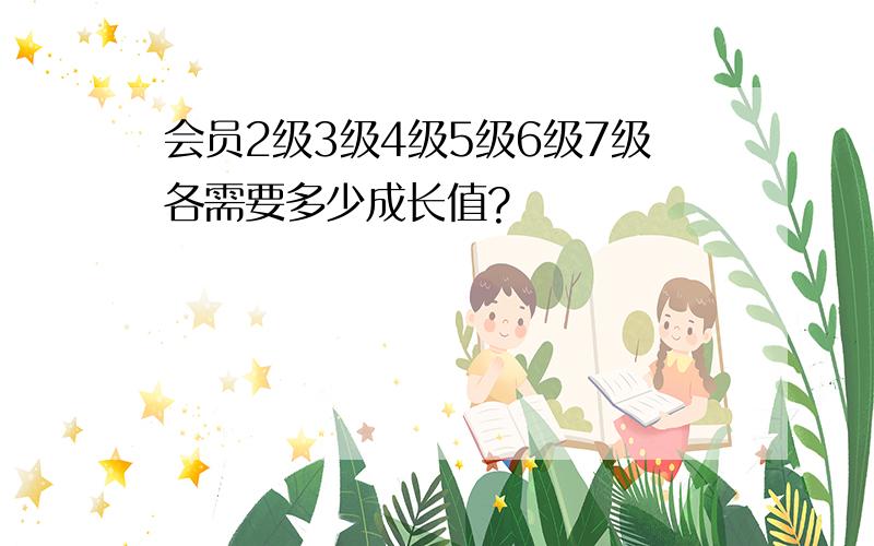 会员2级3级4级5级6级7级各需要多少成长值?