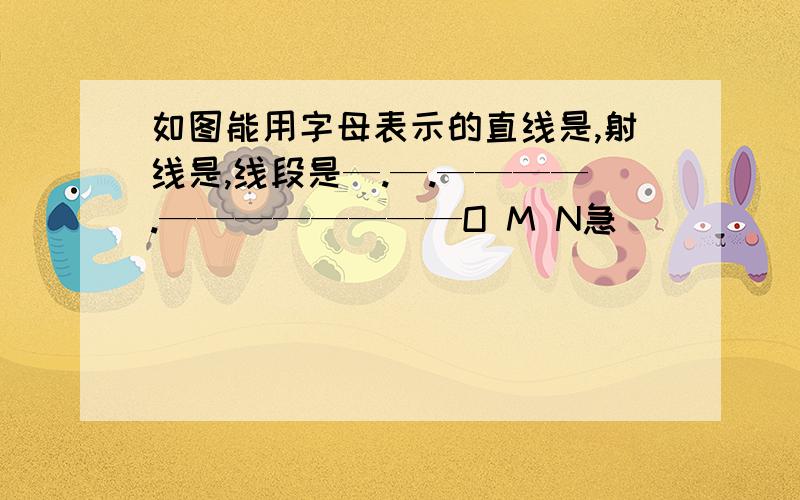 如图能用字母表示的直线是,射线是,线段是—.—.————.————————O M N急