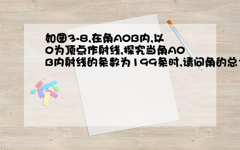 如图3-8,在角A0B内,以0为顶点作射线,探究当角A0B内射线的条数为199条时,请问角的总个数是多少?