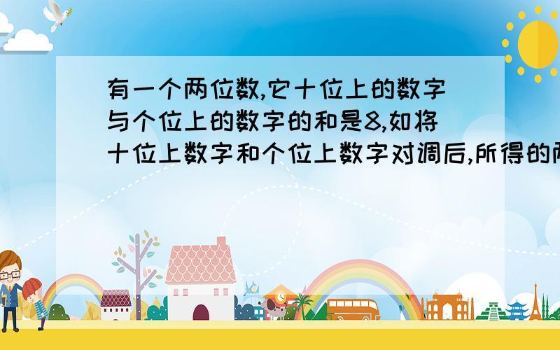 有一个两位数,它十位上的数字与个位上的数字的和是8,如将十位上数字和个位上数字对调后,所得的两位数乘以原来的两位数,就得到1855.求原来的两位数.