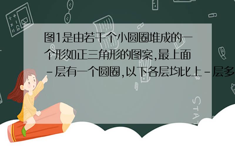 图1是由若干个小圆圈堆成的一个形如正三角形的图案,最上面-层有一个圆圈,以下各层均比上-层多一个圆圈,一共堆了n层．将图1倒置后与原图1拼成图2的形状,这样我们可以算出图1中所有圆圈