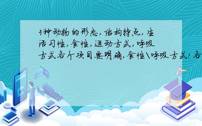 3种动物的形态,结构特点,生活习性,食性,运动方式,呼吸方式各个项目要明确,食性\呼吸方式!各个项目标出来,好的40分