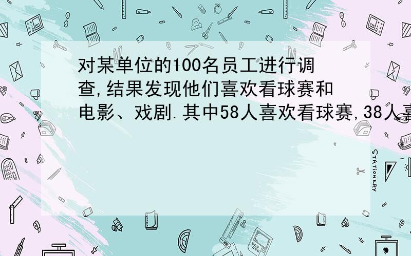 对某单位的100名员工进行调查,结果发现他们喜欢看球赛和电影、戏剧.其中58人喜欢看球赛,38人喜欢戏剧,52人喜欢电影,即喜欢看电影又喜欢戏剧的有16人,即喜欢看球赛又喜欢看戏剧的有18人,