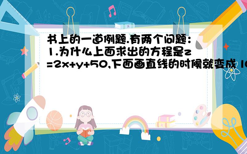 书上的一道例题.有两个问题：1.为什么上面求出的方程是z=2x+y+50,下面画直线的时候就变成 l0：2x+y=0了?50哪儿去了?为什么不要了?2.线性规划这类问题每次都需要画出图像,然后根据图像看,看完