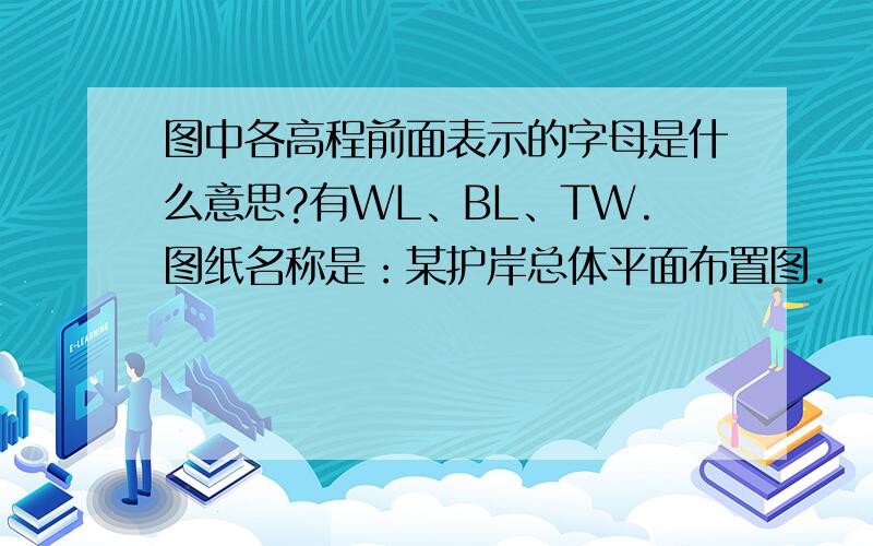 图中各高程前面表示的字母是什么意思?有WL、BL、TW.图纸名称是：某护岸总体平面布置图.