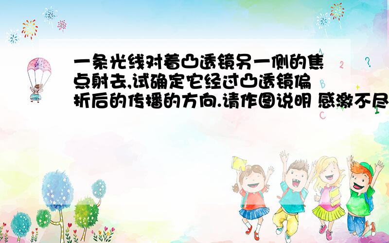 一条光线对着凸透镜另一侧的焦点射去,试确定它经过凸透镜偏折后的传播的方向.请作图说明 感激不尽