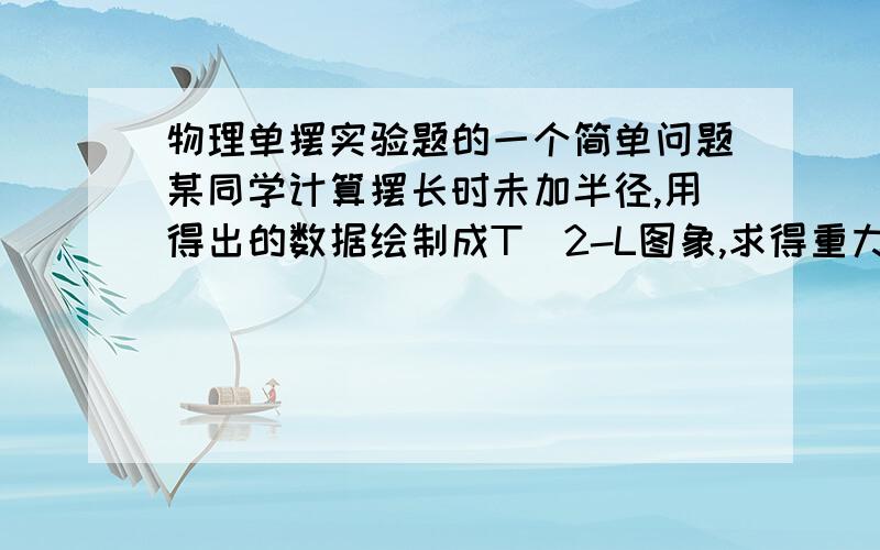 物理单摆实验题的一个简单问题某同学计算摆长时未加半径,用得出的数据绘制成T^2-L图象,求得重力加速度g,这种做法对结果的影响是?答案为什么是无影响?老师解答时说如果只得到一组数据,