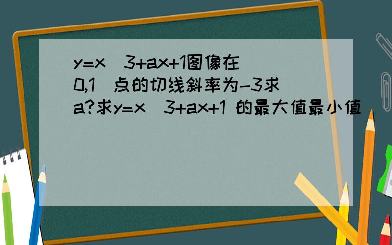 y=x^3+ax+1图像在(0,1)点的切线斜率为-3求a?求y=x^3+ax+1 的最大值最小值