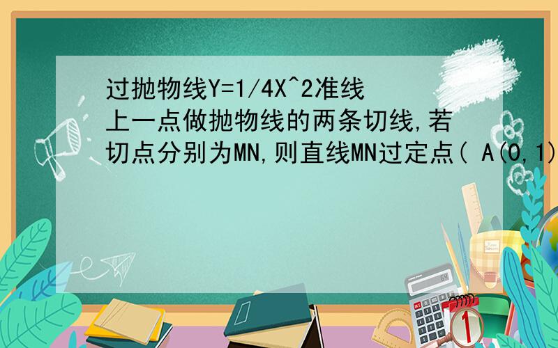 过抛物线Y=1/4X^2准线上一点做抛物线的两条切线,若切点分别为MN,则直线MN过定点( A(0,1) B(1,O) C(O,-1) D(-1,O)