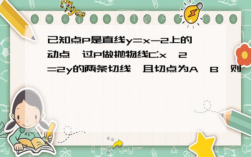 已知点P是直线y=x-2上的动点,过P做抛物线C:x^2=2y的两条切线,且切点为A、B,则△PAB的面积的最小值为____