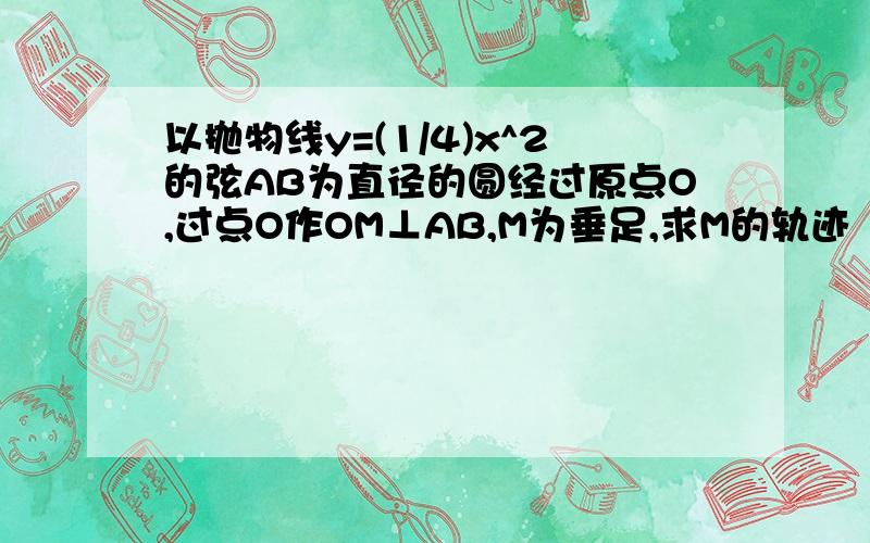 以抛物线y=(1/4)x^2的弦AB为直径的圆经过原点O,过点O作OM⊥AB,M为垂足,求M的轨迹