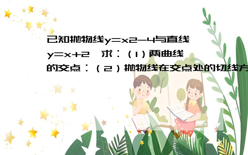 已知抛物线y=x2-4与直线y=x+2,求：（1）两曲线的交点：（2）抛物线在交点处的切线方程