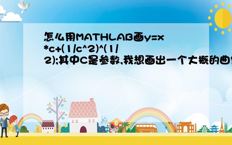 怎么用MATHLAB画y=x*c+(1/c^2)^(1/2);其中C是参数,我想画出一个大概的曲线族.