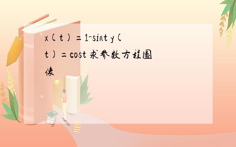 x(t)=1-sint y(t)=cost 求参数方程图像