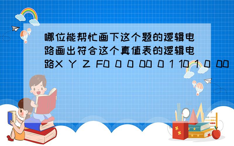 哪位能帮忙画下这个题的逻辑电路画出符合这个真值表的逻辑电路X Y Z F0 0 0 00 0 1 10 1 0 00 1 1 01 0 0 11 0 1 11 1 0 11 1 1 1