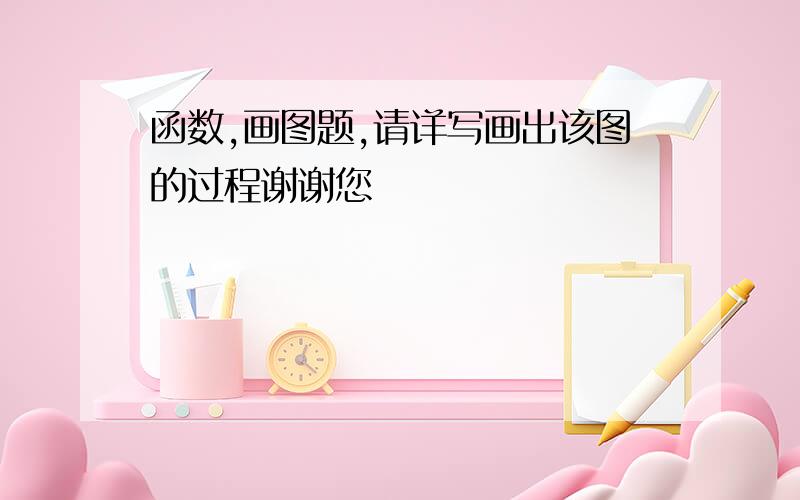 函数,画图题,请详写画出该图的过程谢谢您