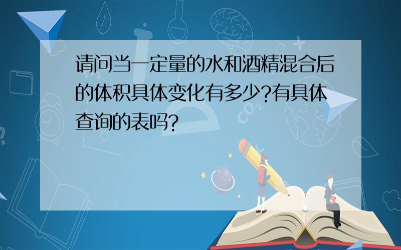 请问当一定量的水和酒精混合后的体积具体变化有多少?有具体查询的表吗?