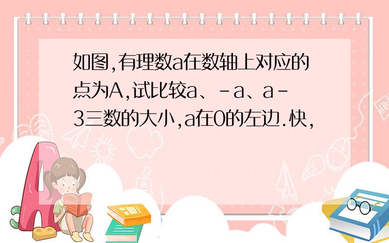 如图,有理数a在数轴上对应的点为A,试比较a、-a、a-3三数的大小,a在0的左边.快,