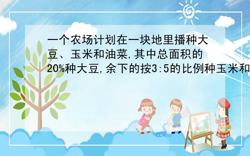 一个农场计划在一块地里播种大豆、玉米和油菜,其中总面积的20%种大豆,余下的按3:5的比例种玉米和油菜.大豆种植面积是60公顷.（1）这块菜地的总面积是多少公顷?（2）油菜种植面积占总面