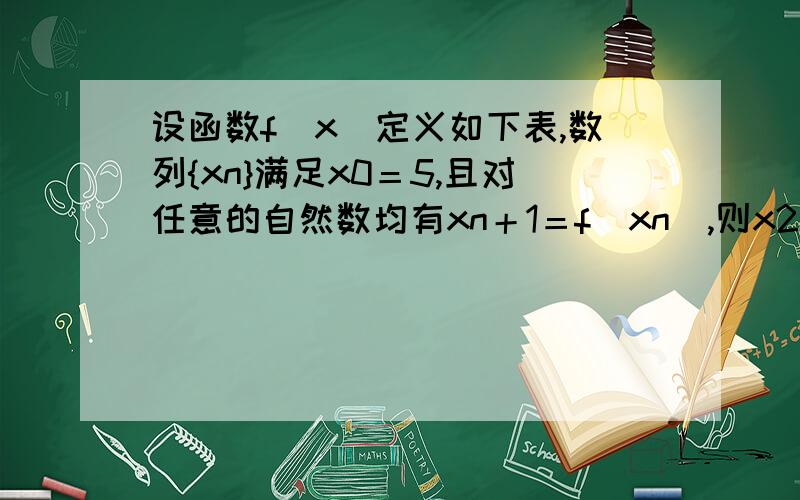 设函数f(x)定义如下表,数列{xn}满足x0＝5,且对任意的自然数均有xn＋1＝f(xn),则x2011x 1.2.3.4.5f（x）4.1.3.5.2