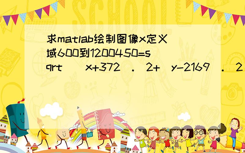 求matlab绘制图像x定义域600到1200450=sqrt((x+372).^2+(y-2169).^2)-sqrt((x-125).^2+(y-2197).^2)求matlab绘制x,y的函数图像