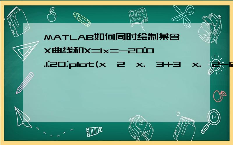 MATLAB如何同时绘制某含X曲线和X=1x=-20:0.1:20;plot(x,2*x.^3+3*x.^2-12*x+14,'r',x,-0.5,'b')如何将上述代码生成曲线和x＝1结合?大哥,是绘制X=1,不是Y=1