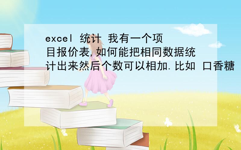 excel 统计 我有一个项目报价表,如何能把相同数据统计出来然后个数可以相加.比如 口香糖 有好多条数据.我想把 所有的口香糖统计成1个数据 然后个数能相加求和口香糖 1￥ 数量 1口香糖 1￥