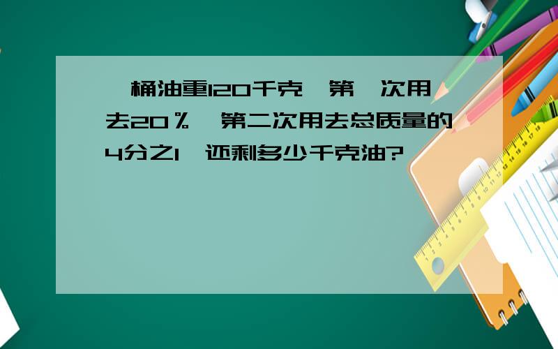 一桶油重120千克,第一次用去20％,第二次用去总质量的4分之1,还剩多少千克油?