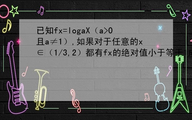 已知fx=logaX（a>0且a≠1）,如果对于任意的x∈（1/3,2）都有fx的绝对值小于等于1成立,试求a的取值范围?