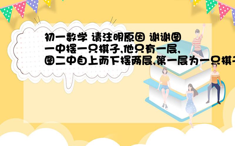 初一数学 请注明原因 谢谢图一中摆一只棋子,他只有一层,图二中自上而下摆两层,第一层为一只棋子,第二层为两只棋子,图三摆三层······已知：层数                   1     2     3     4        5